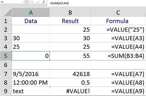 excel function to convert text to value