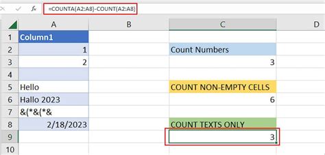 excel function to count letters in a cell