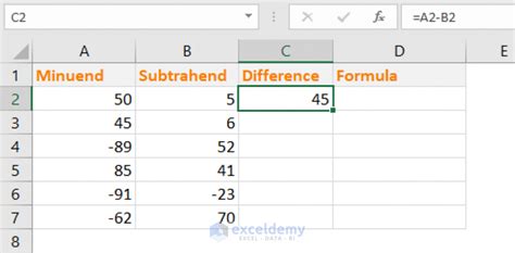 excel function to find difference between two numbers