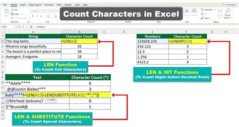 excel function to return number of characters in a cell