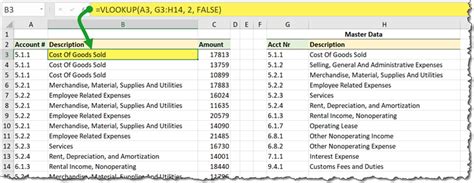 excel functions for accounting with examples
