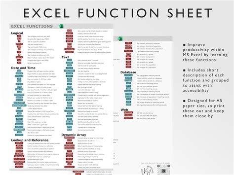 excel functions list cheat sheet