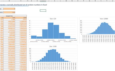 excel generate random numbers normal distribution