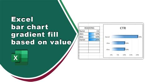 excel gradient based on value