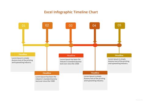 excel graph to show timeline