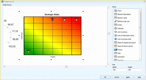 excel heat map chart template
