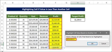 excel highlight cell if value is negative