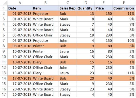 excel highlight row based on cell value