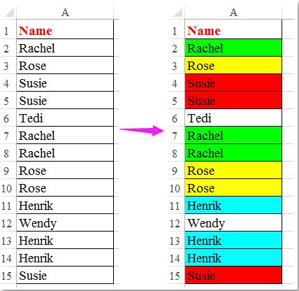 excel highlight unique values different colors