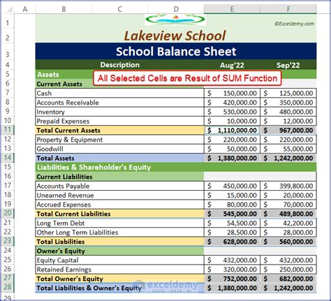 Excel How To Function School Catalog