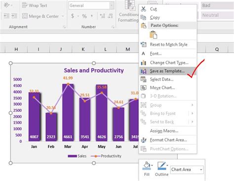 excel how to use saved chart template