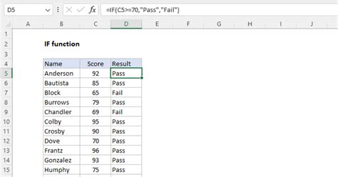 excel if formula meaning