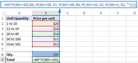 excel if function multiple conditions percentage