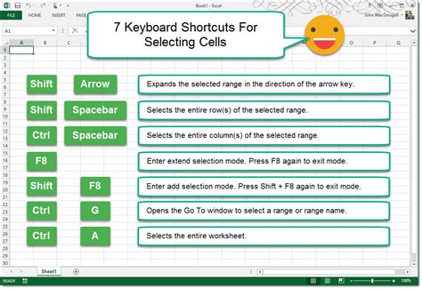 excel keyboard shortcut to enter a cell