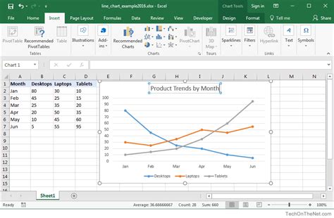 excel line graph example