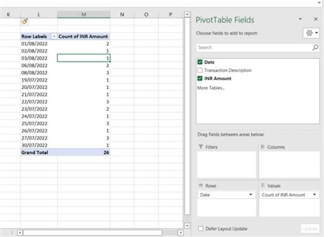 excel list of pivot tables
