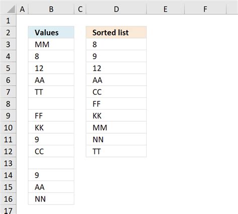 excel list unique values sorted