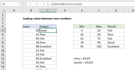 excel lookup range between two numbers