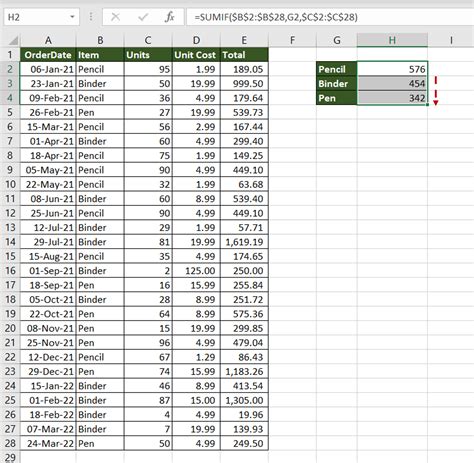 excel make list of values based on criteria