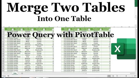 excel merge two tables into one pivot