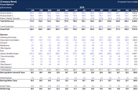 excel monthly income statement template