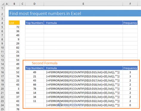 excel most frequent formula