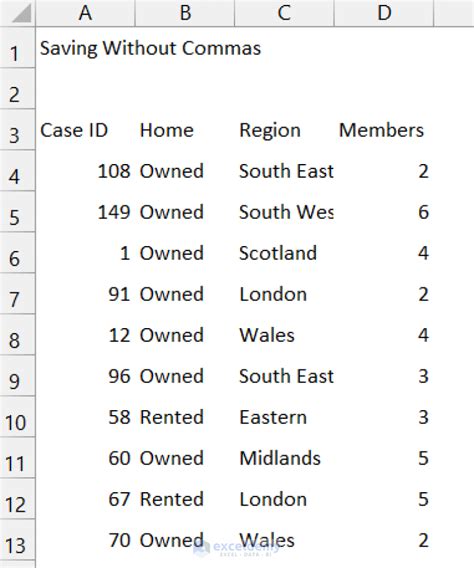 excel not saving csv with commas