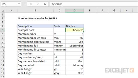 excel number format codes