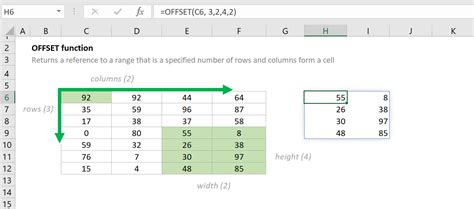 excel offset dynamic range