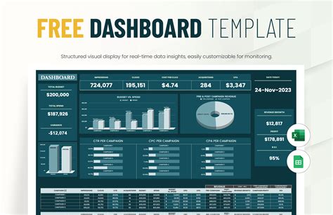 excel online dashboard template