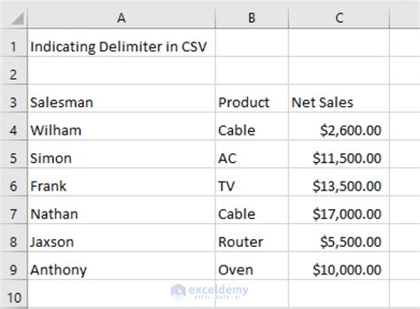 excel open csv without delimiter