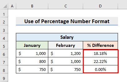 excel percentage difference between two numbers formula