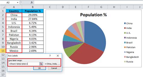 excel pie chart examples