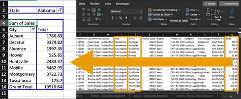 excel pivot table count based on cell value