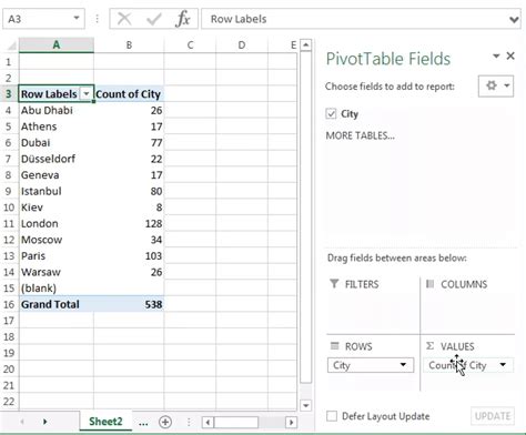 excel pivot table count number of occurrences