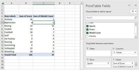 excel pivot table display zero value