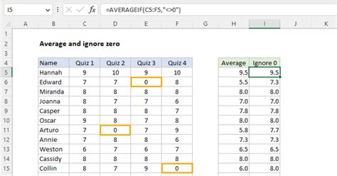 excel pivot table ignore zero value