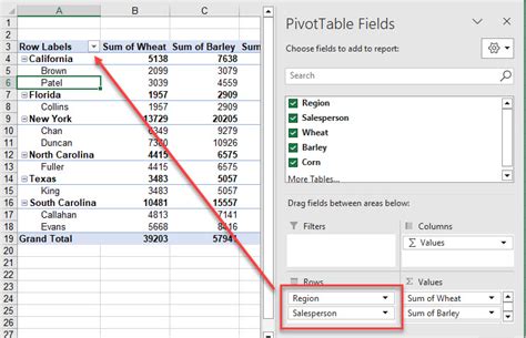 excel pivot table sort largest to smallest not working