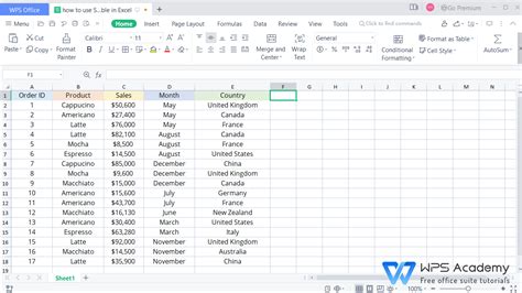 excel pivot table tutorial pdf in bangla