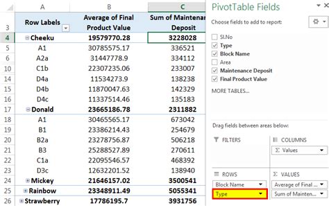 excel pivot tables exercises