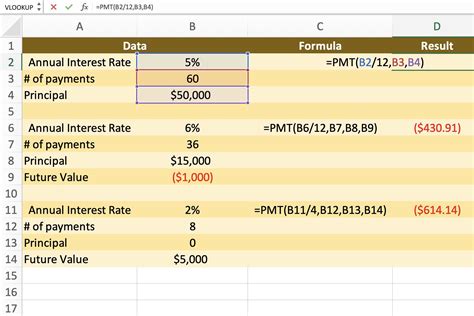 excel pmt function negative result
