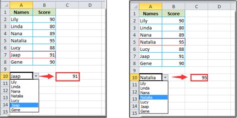 excel populate drop down list based on cell value