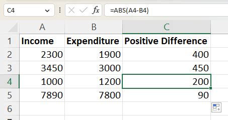 excel positive difference between two numbers