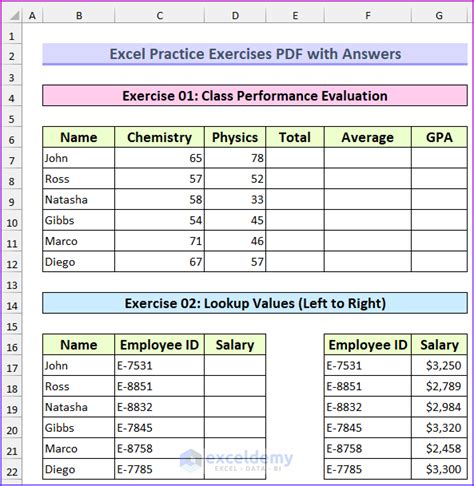 excel practice exercises pdf free download