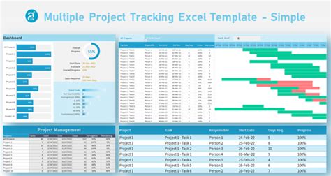 excel project management template multiple projects