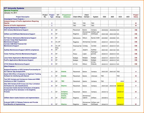 excel project plan examples