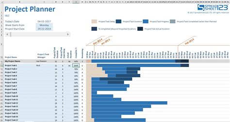 excel project plan formulas
