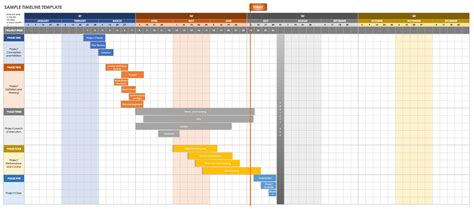 excel project timeline template