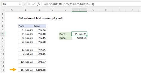excel put empty value in cell