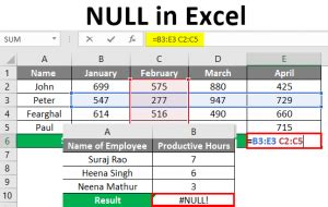 excel put null value in cell